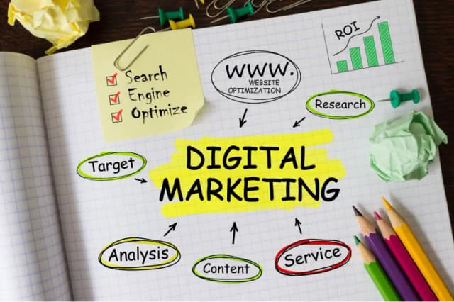 Digital Marketing