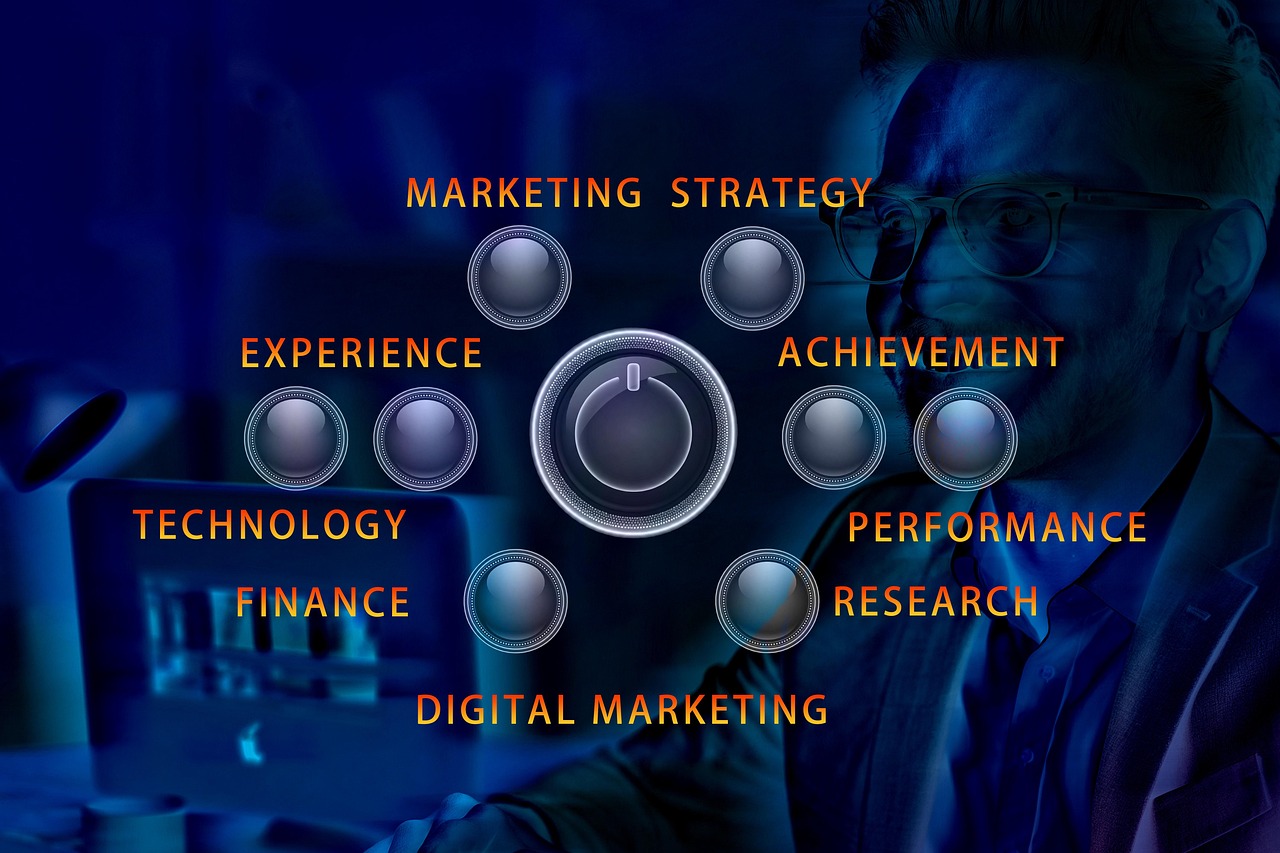 Integrated Digital Marketing Strategy