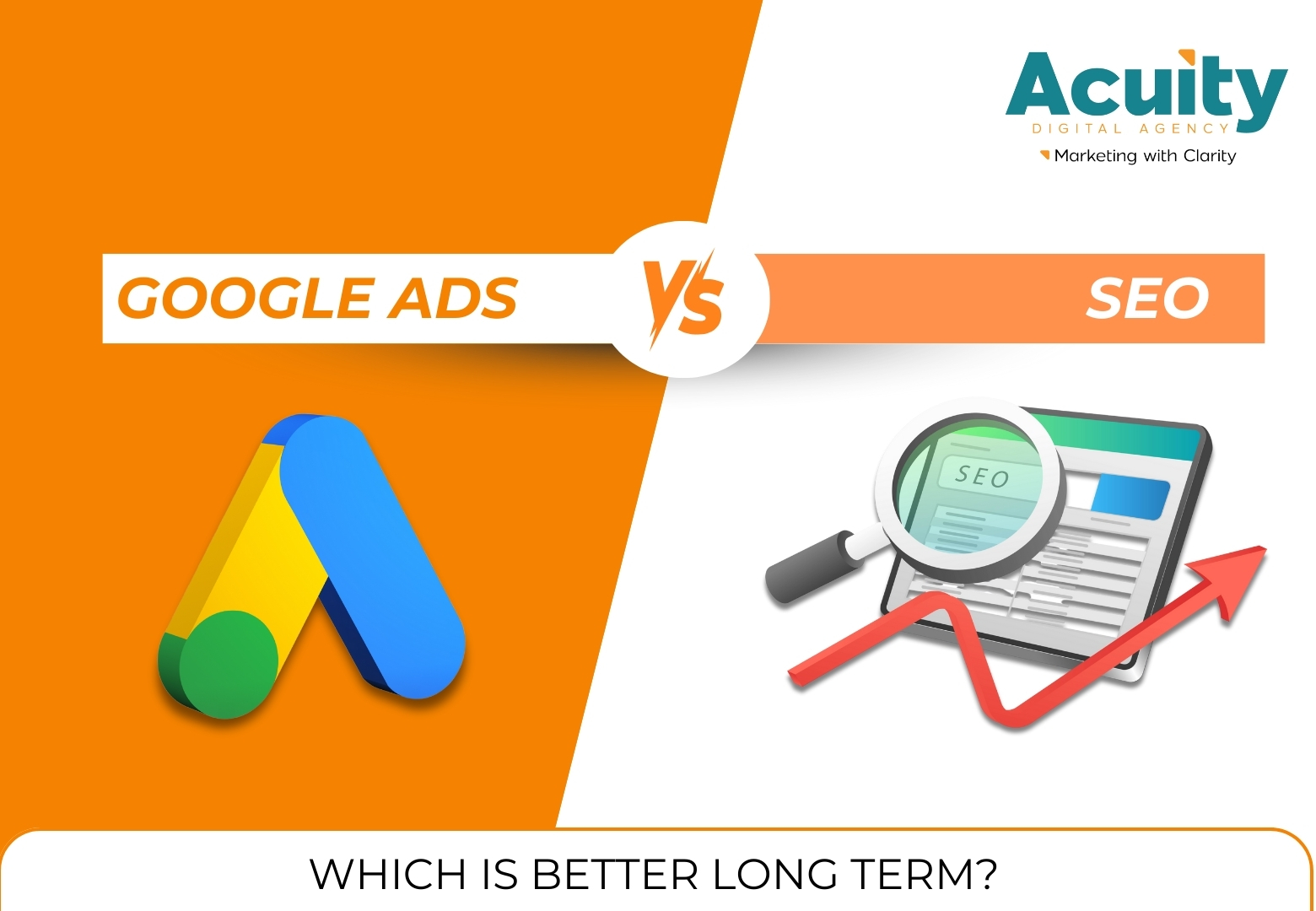 Google Ads vs SEO